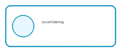 Lezzet Catering